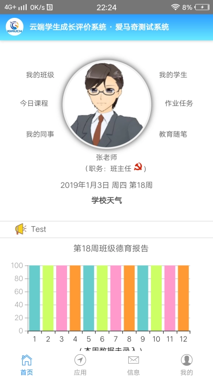 成长评价