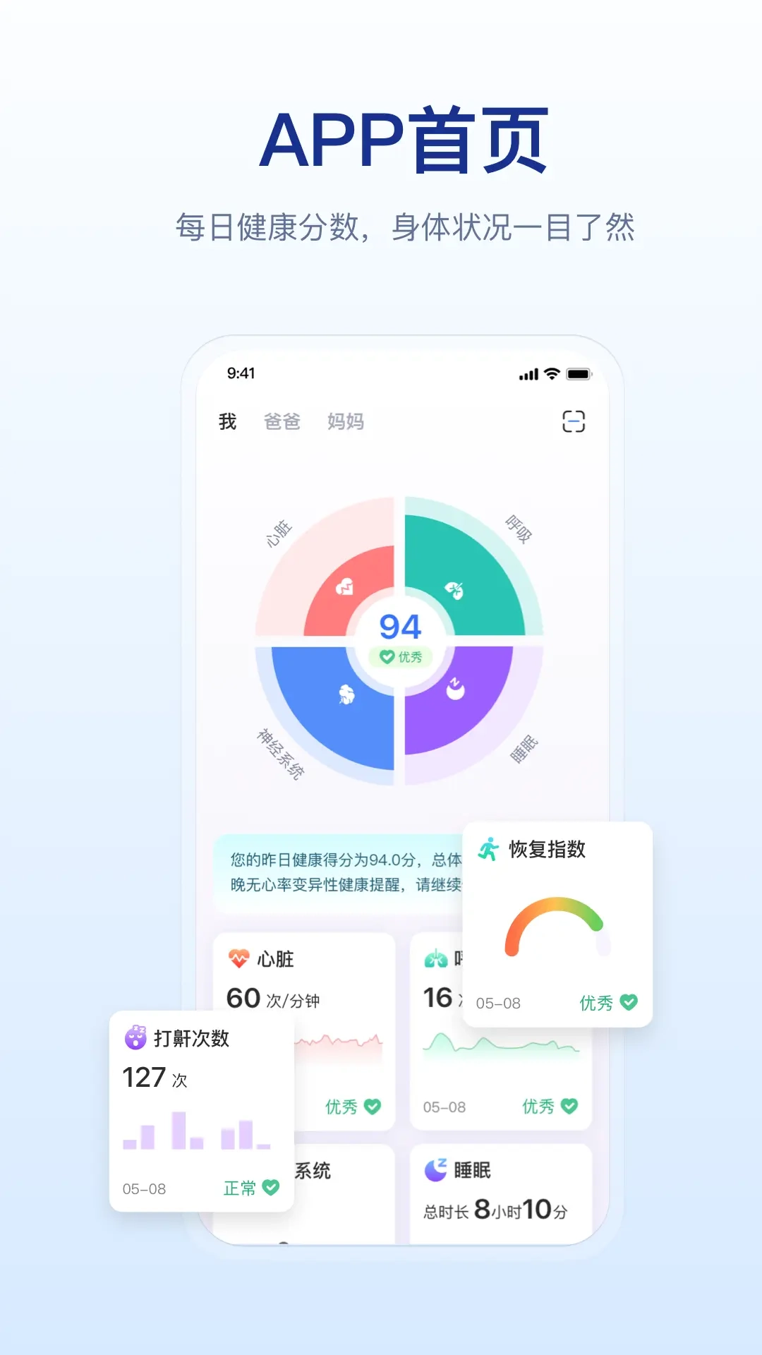舒福德健康