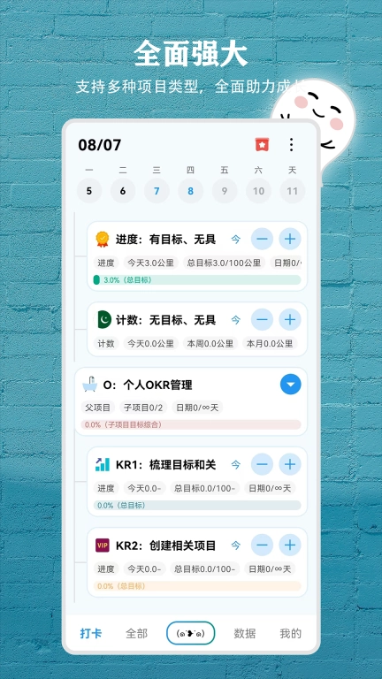 习惯盒子