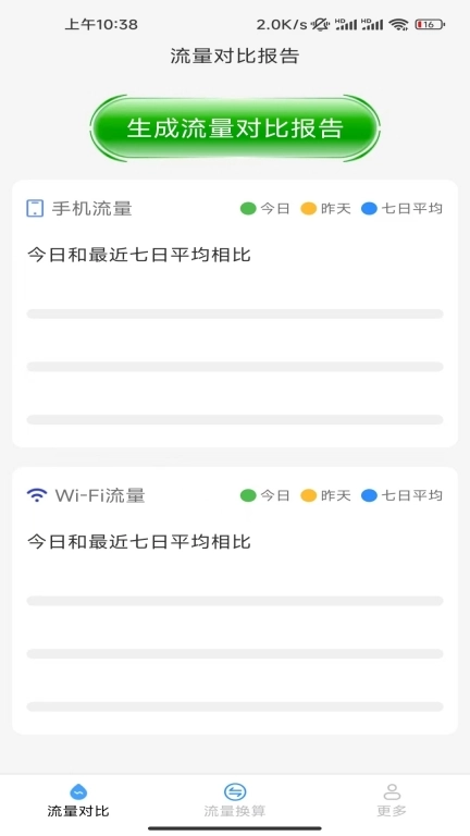 银蛇流量