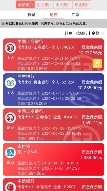资金保