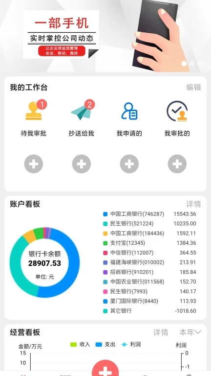 资金保