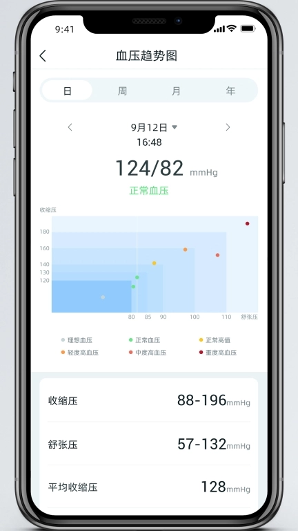 美特优健康