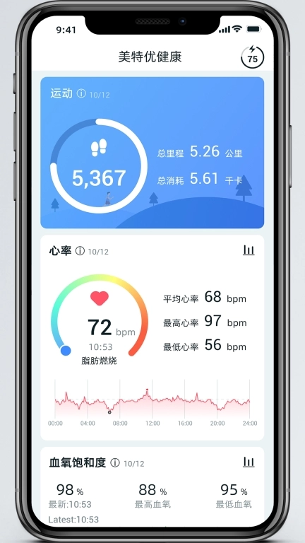 美特优健康
