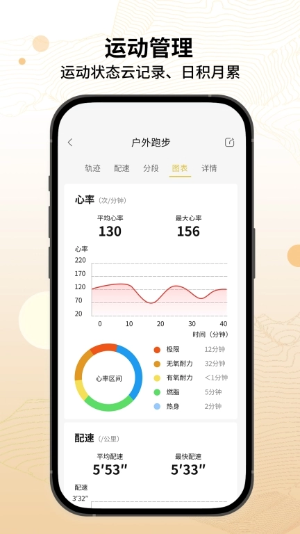 疆泰智能户外