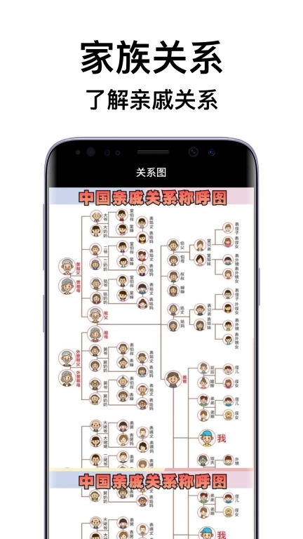 亲戚关系计算机-亲戚计算