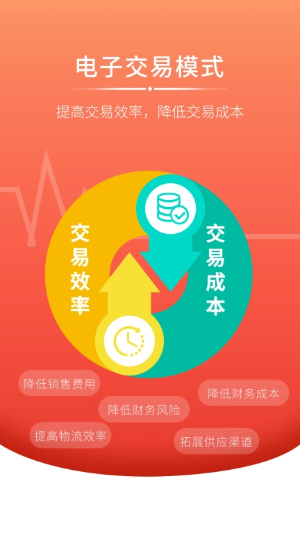 银耐联