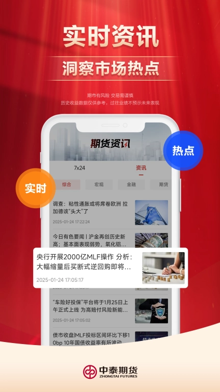 中泰期货