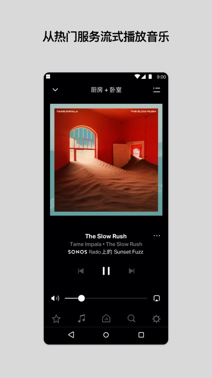 Sonos S1