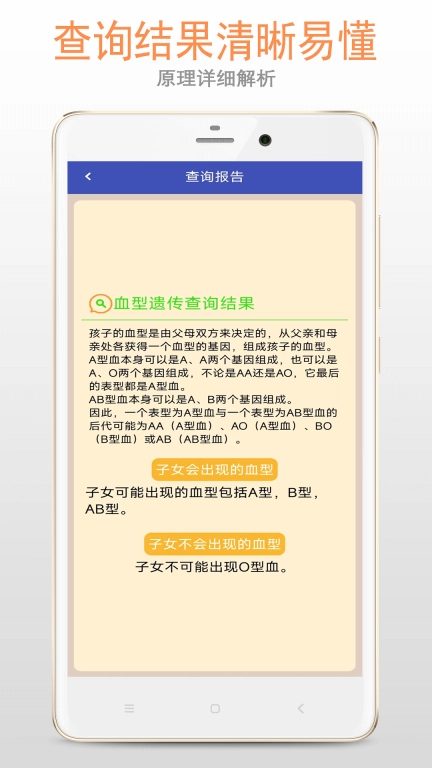 血型大全