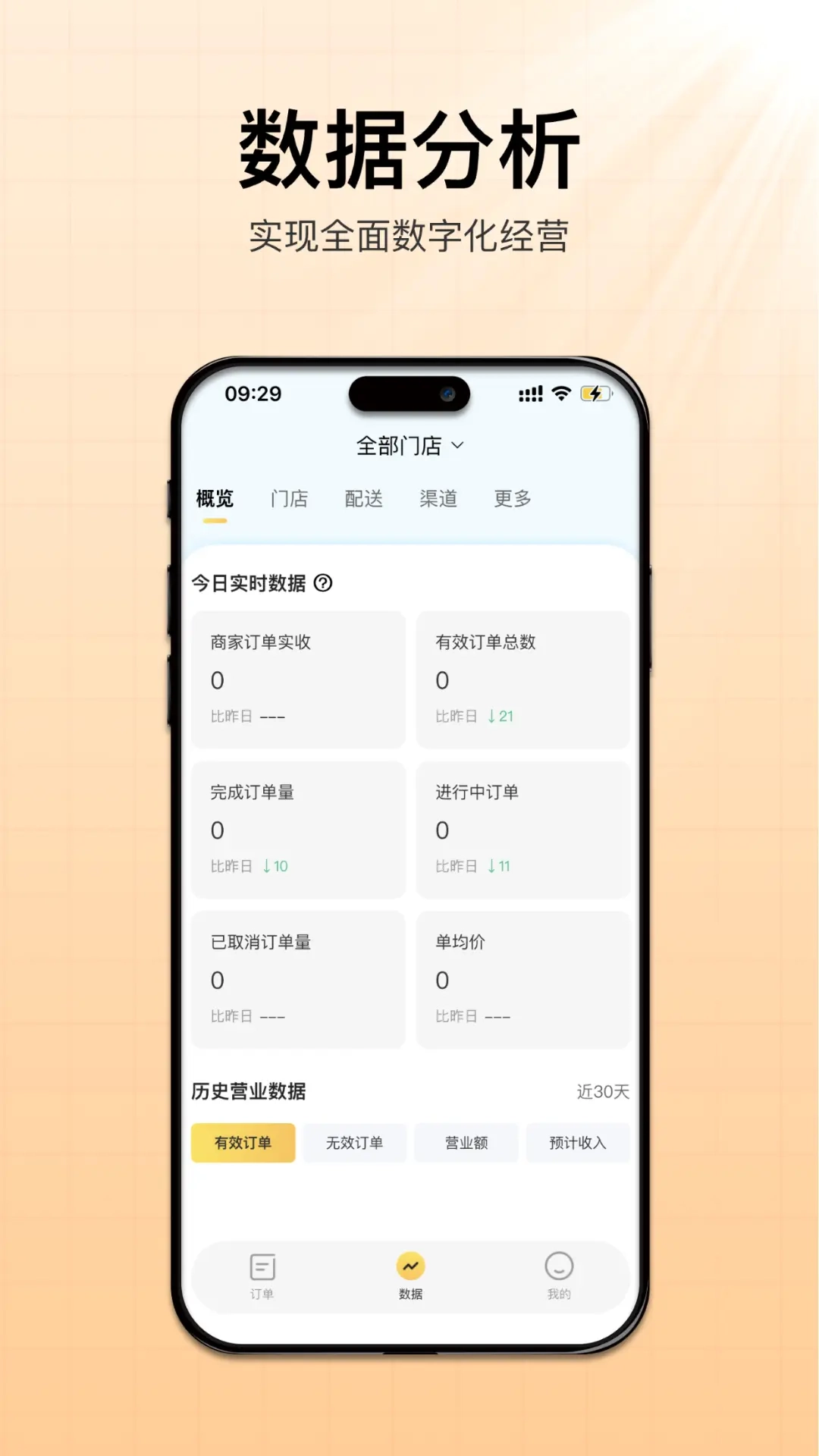 招财快送