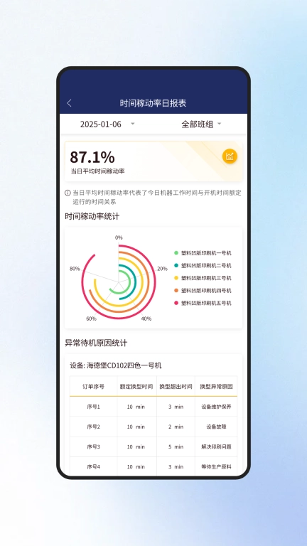 凹印管家