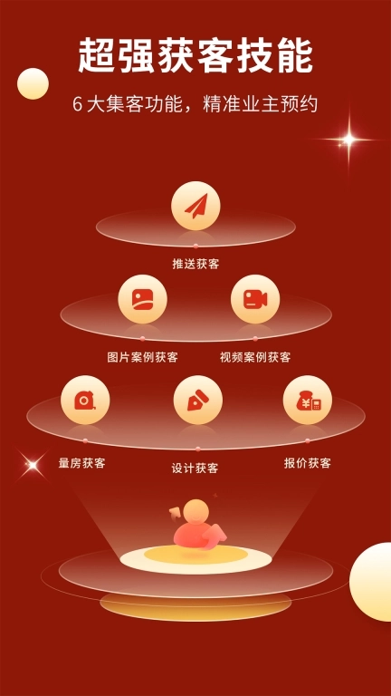 专修家装