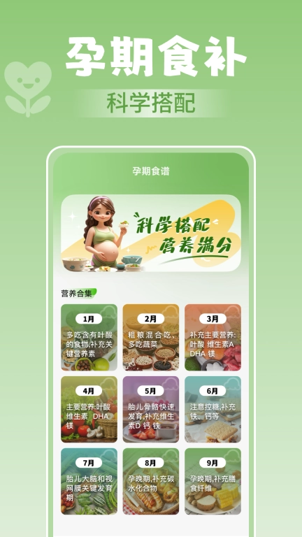 孕期记录指南