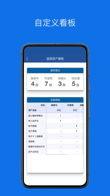活页信息