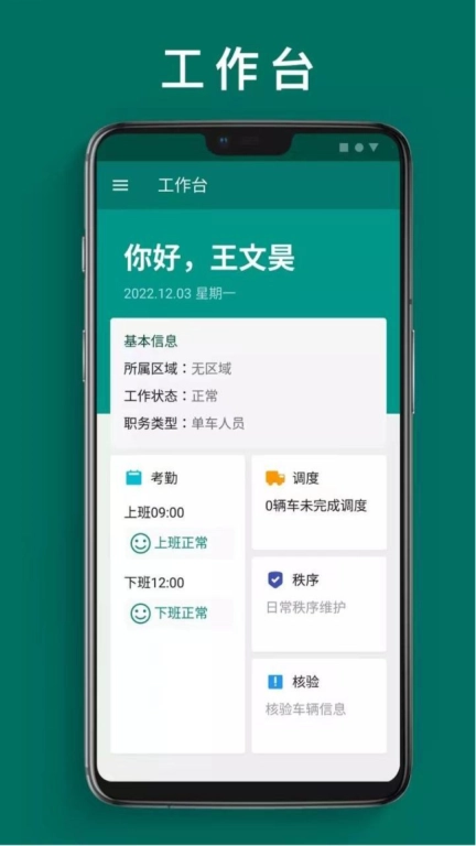 一线人员可视化管理