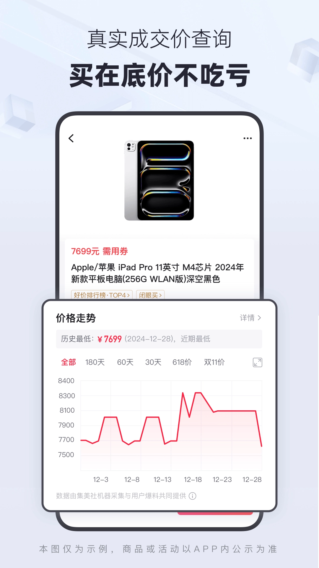 集美社-女生爱用的隐藏优惠社区