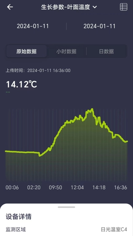 科百智汇