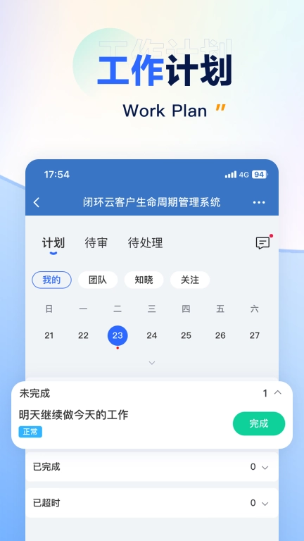 闭环云