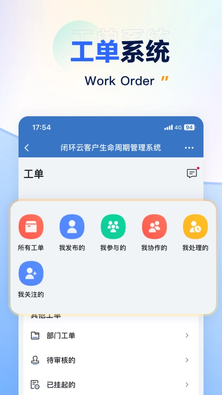 闭环云