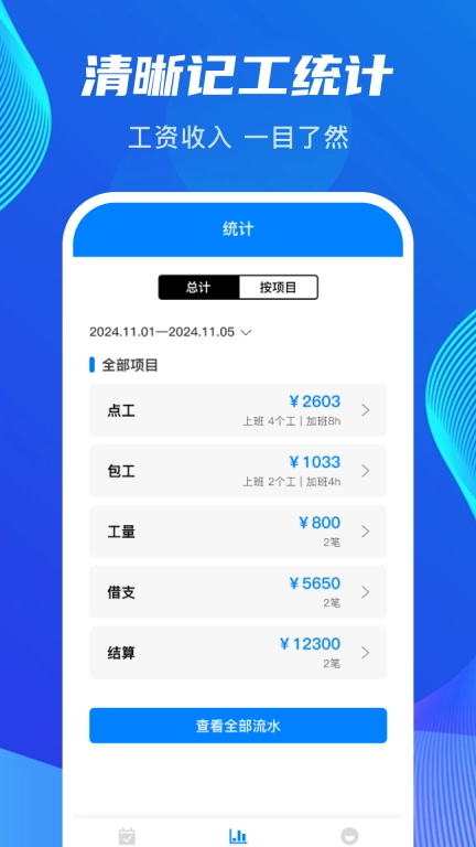 工地记功记加班