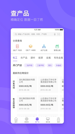 企通查