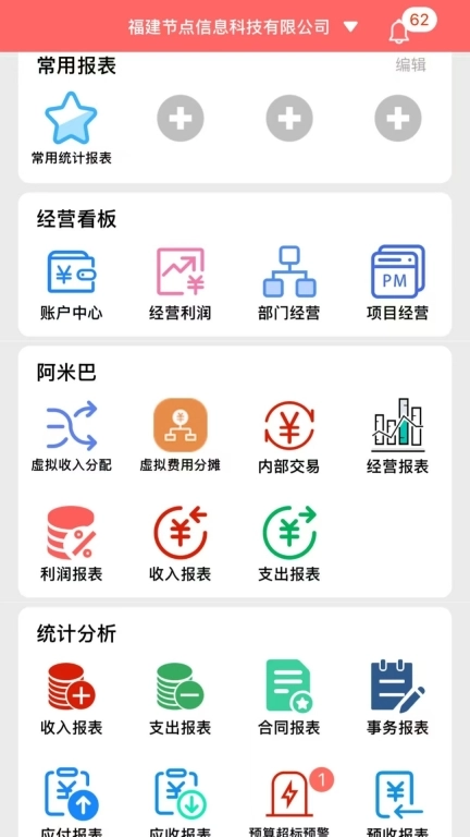 节点阿米巴