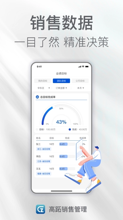 高跖销售管理