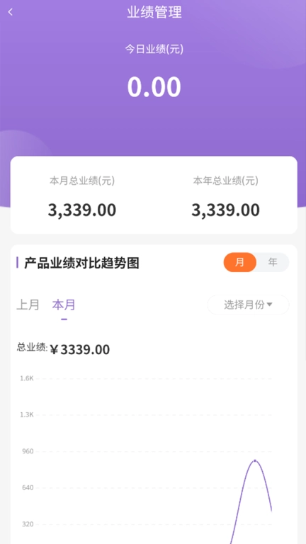 扁鹊通