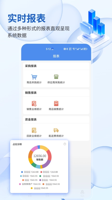 智数云ERP