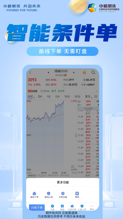 中粮期货交易版
