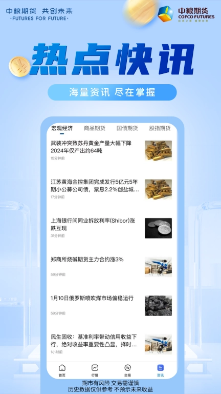 中粮期货交易版