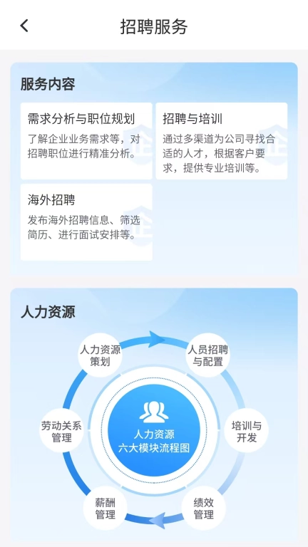 苏民国际商会