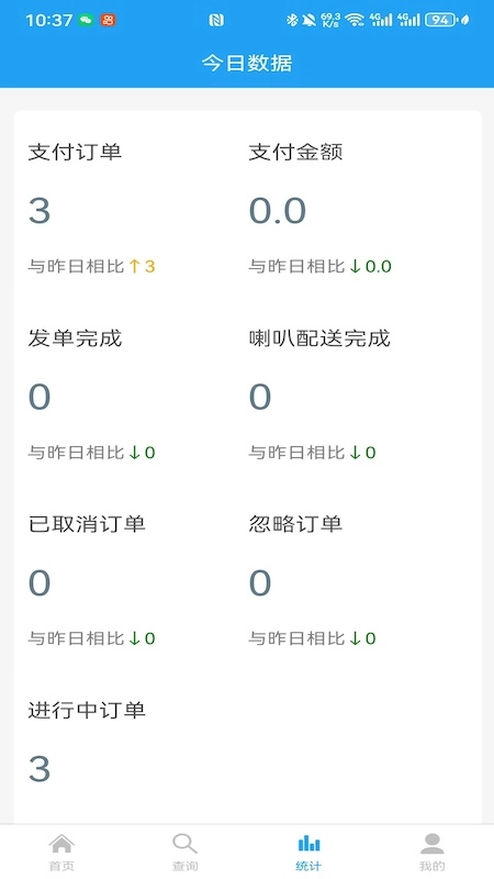 云喇叭商家