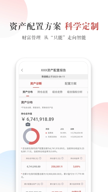 五矿信托
