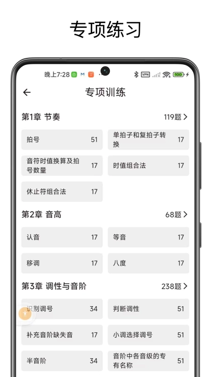 英皇乐理
