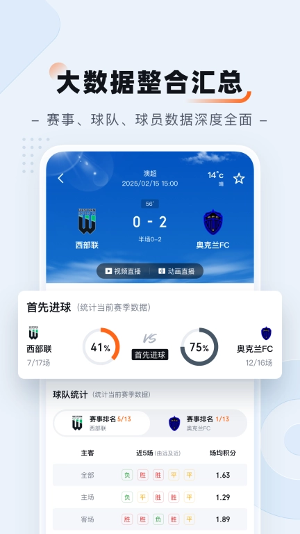 球讯-足球直播专家分析