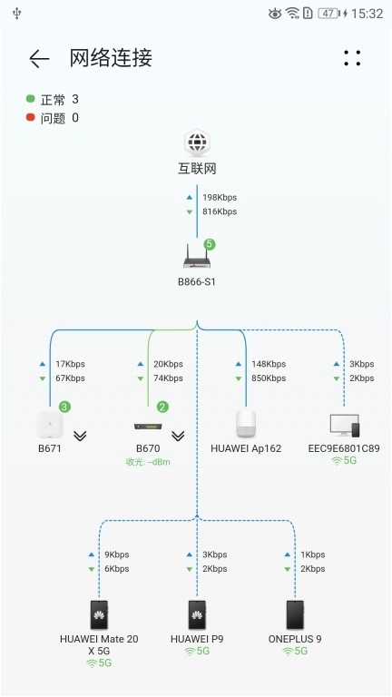 WeFTTR助手