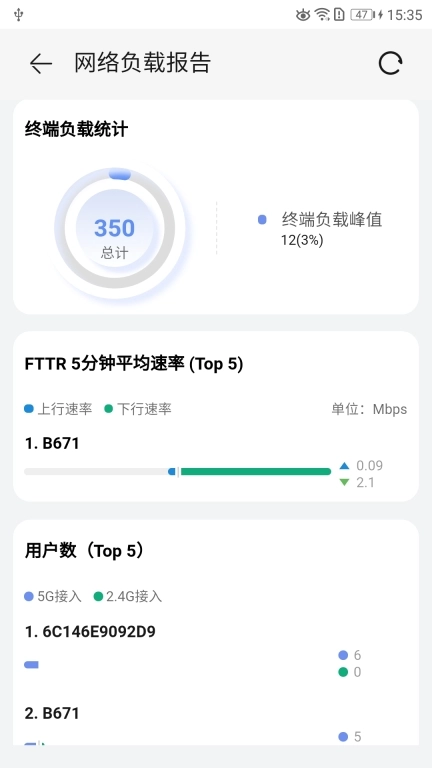 WeFTTR助手