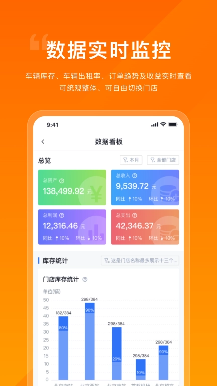 企橙车务通