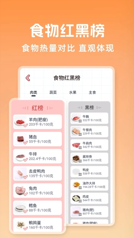 每天减脂瘦身
