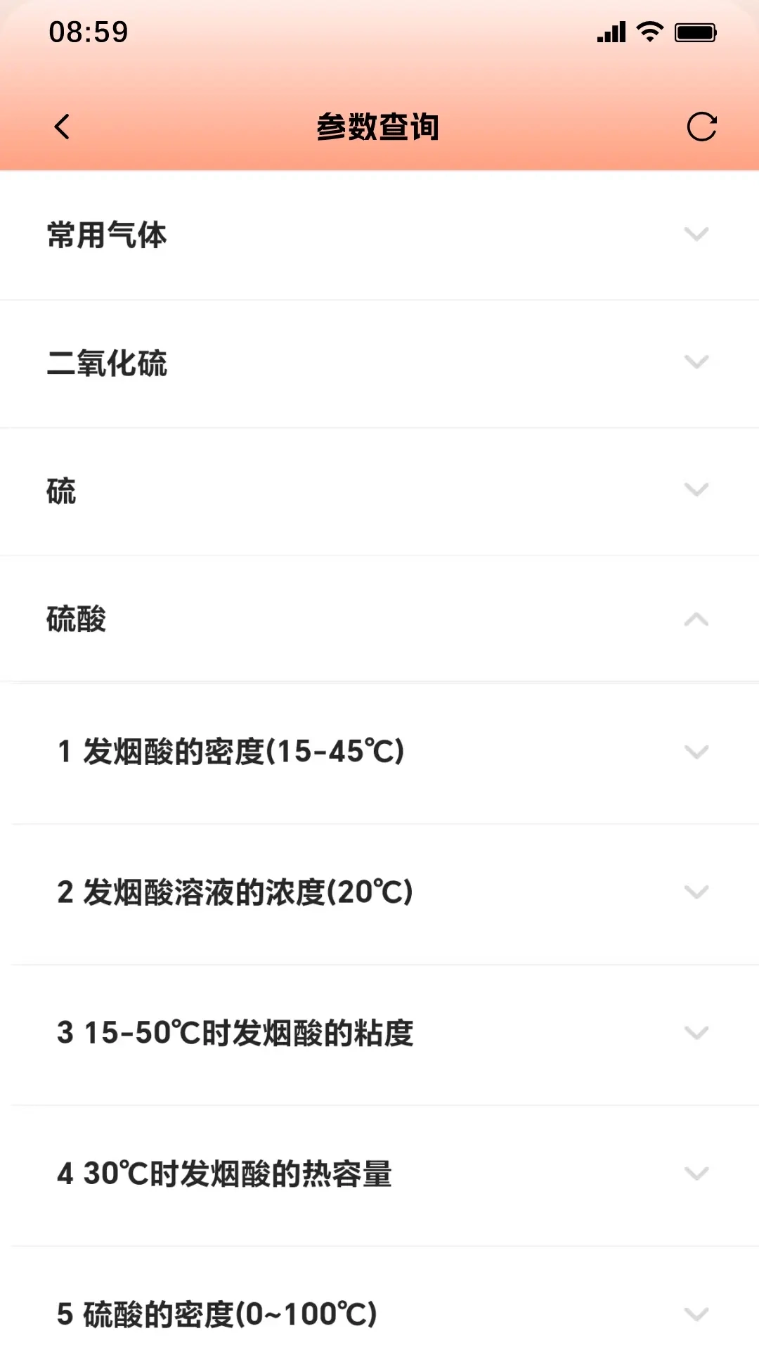 数字硫酸