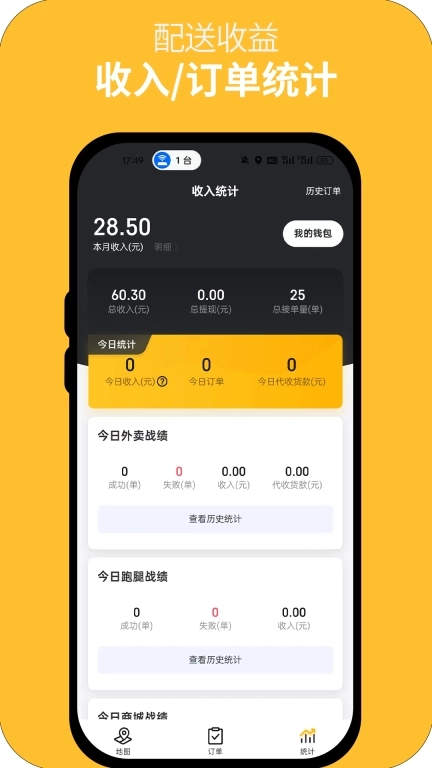 丹砂骑手