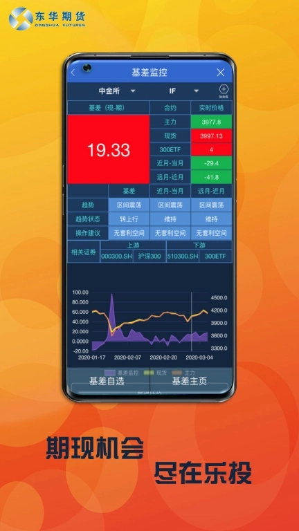 东华乐投