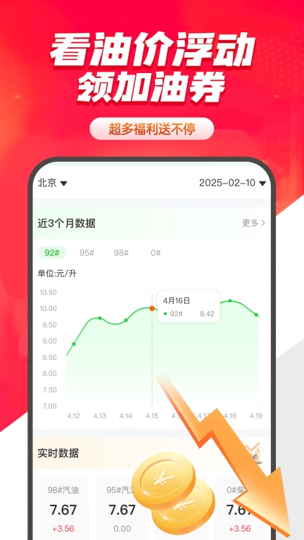 加油团油折扣券