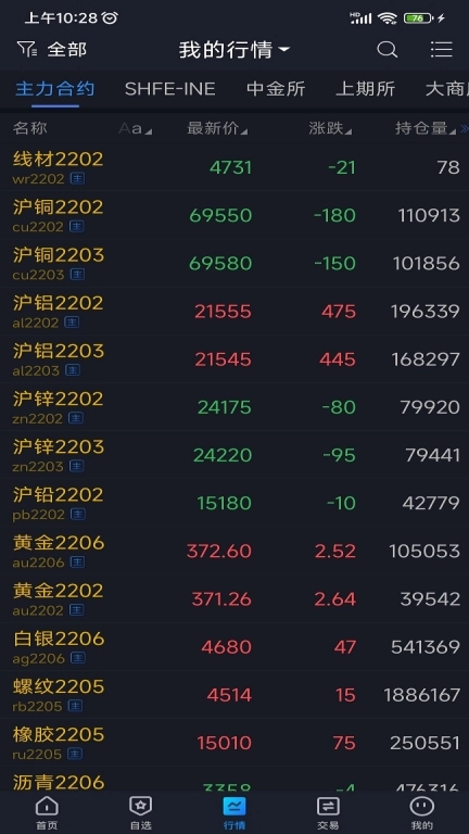 安粮博易