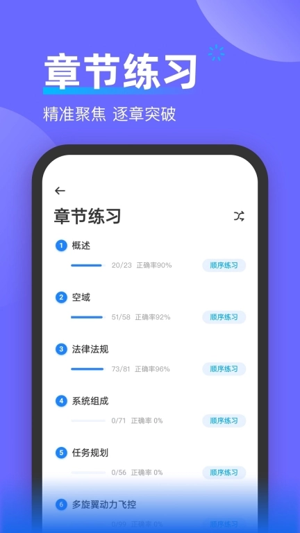 无人机考试宝典-2026无人机考题库