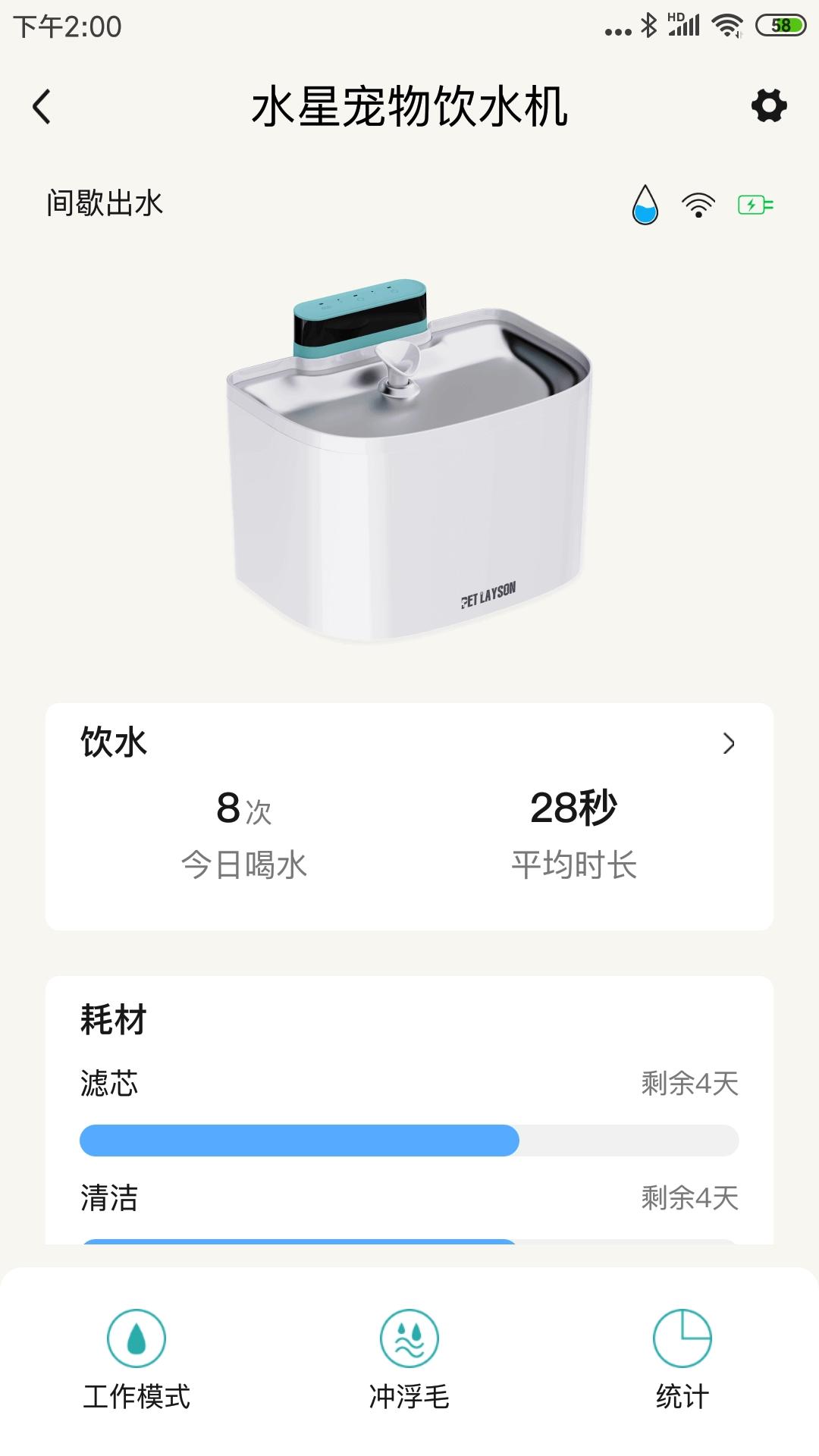 莱森宠物