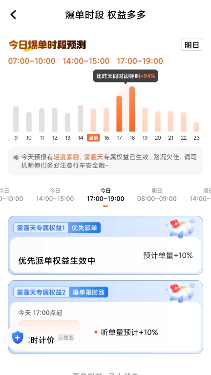 橙迹出行司机