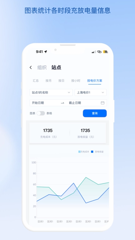 精控储能